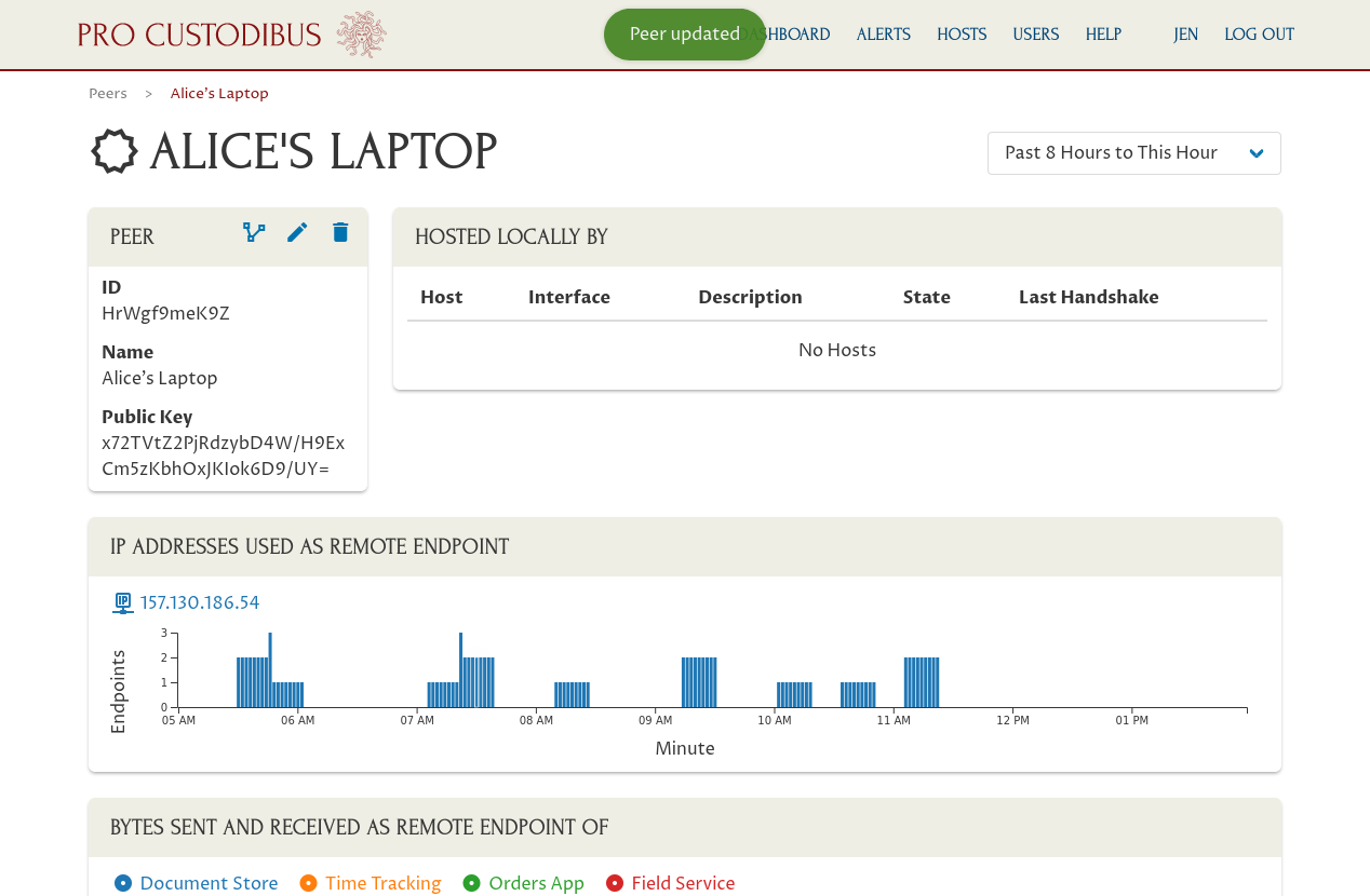 Updated WireGuard Peer Info Screenshot