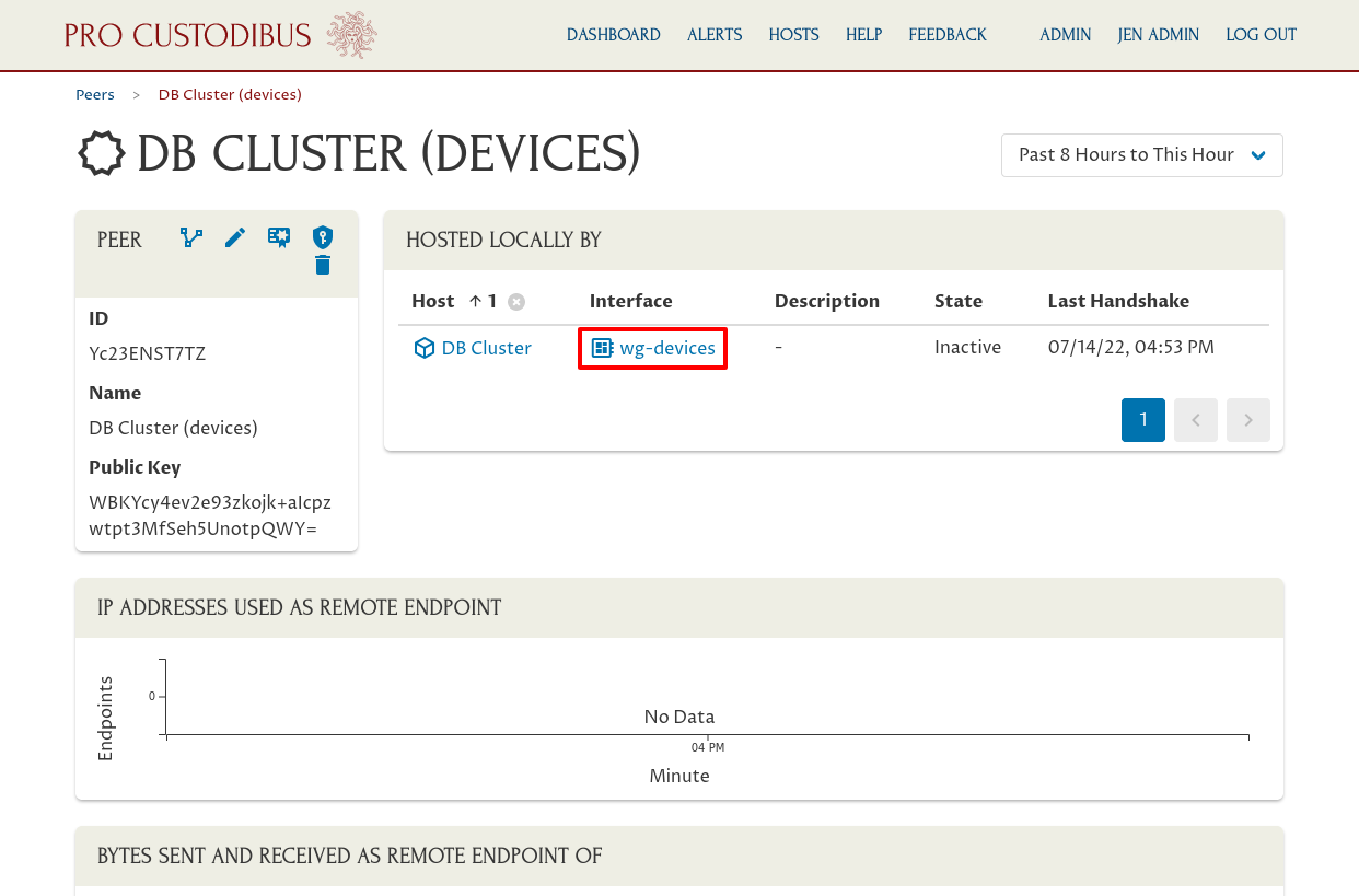 DB Cluster (devices) peer page