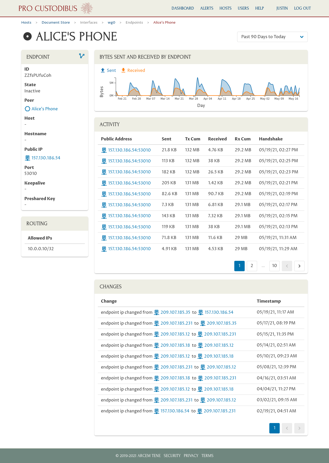 Long-Term WireGuard Usage for an Endpoint