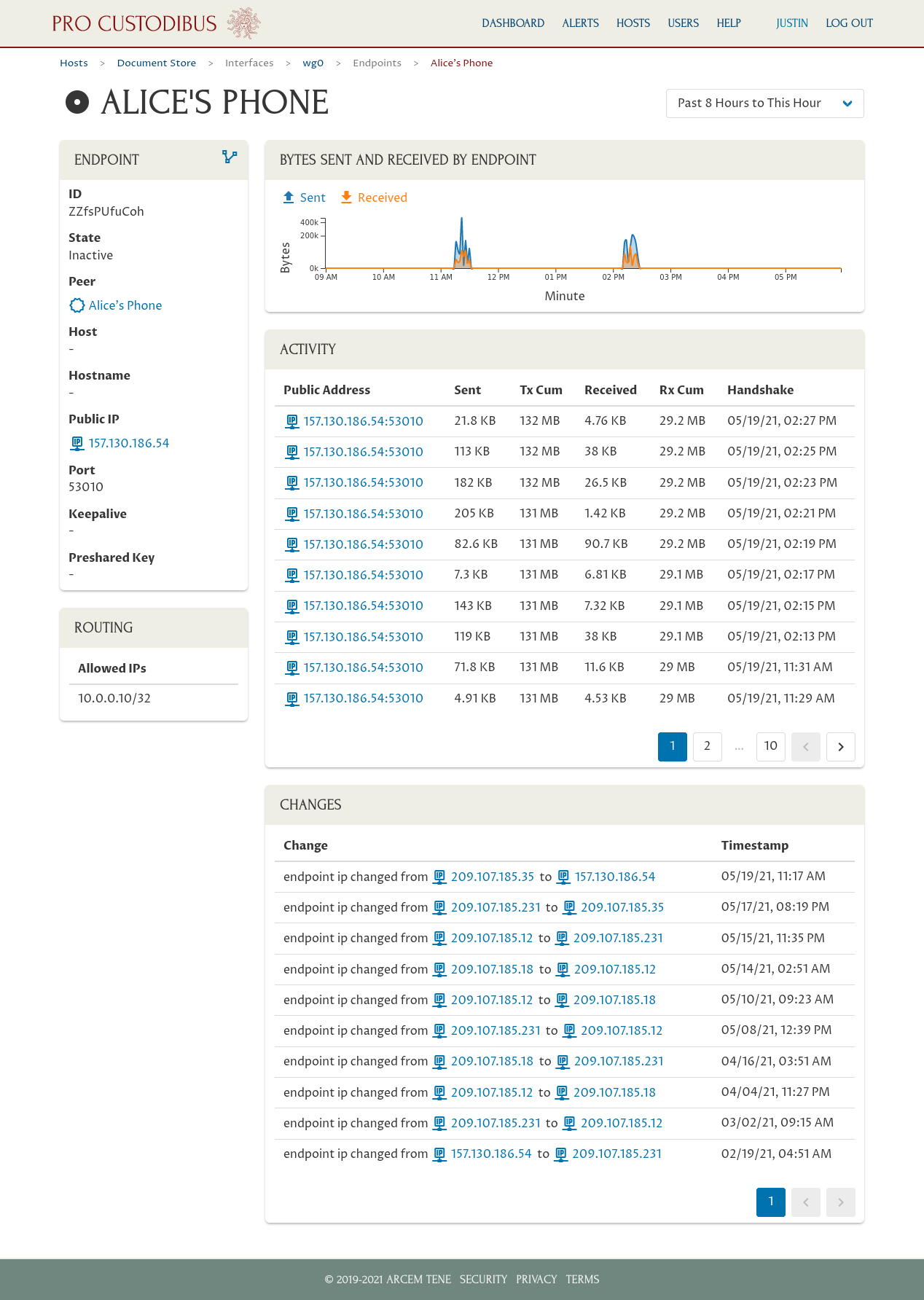 WireGuard Usage for an Endpoint