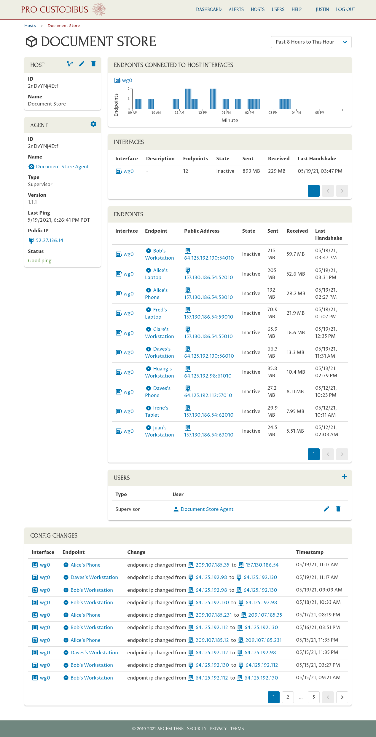 maxmind device tracking